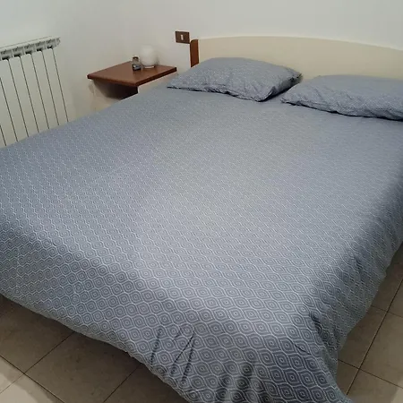 Centro * Rovigo